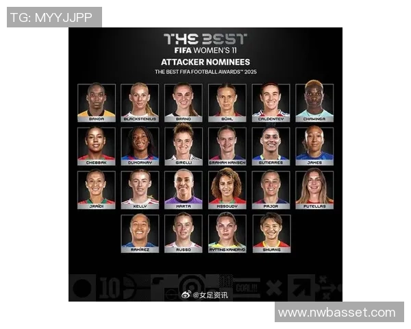 2025年全球足球网红球星排名榜揭晓谁才是社交媒体上的最大明星